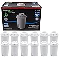 FilterLogic FL601T | 12-Pack Water Filter Compatible with Brita Classic