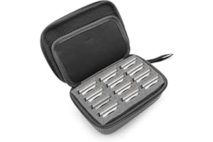 CASEMATIX Hair Clipper Guard Blade Holder Case for Barbers and Stylist Fits 12 Metal Detachable Clippers Metal Guards in Blade Storage Case