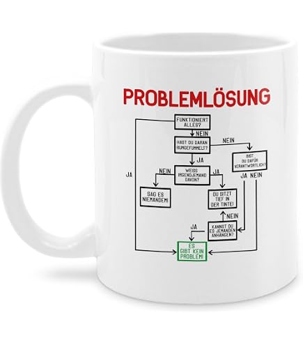 Architektin Definition Tasse – Bedruckt, 330 Ml, Weiß-rosa, Spülmaschinenfest