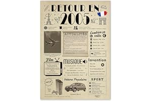 FestySpark Carte Anniversaire 21 Ans Fille et Garçon - Idée Cadeau 21 ans fille et garçon - Decoration Anniversaire garcon et fille - Cadeau Original pour Jeune Homme et Femme Retour en 2005