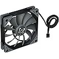 Scythe SU1225FD12M-RHP ventilateur, refroidisseur et radiateur Boitier PC 12 cm Noir, Gris