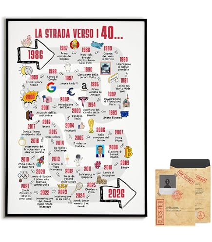 Edition Seidel Biglietto di auguri quadrato di alta qualità per il 40