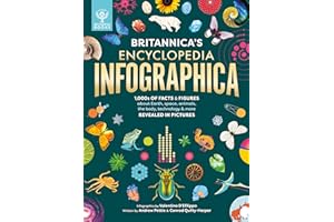 Britannica's Encyclopedia Infographica: 1,000s of Facts & Figures-about Earth, space, animals, the body, technology & more-Revealed in Pictures