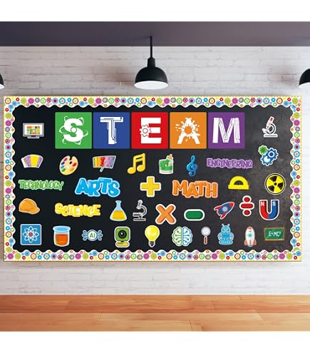 Pastel Number Line 20 To 120 Math Border Number Line Bulletin Board Borders Reusable Classroom Decorations