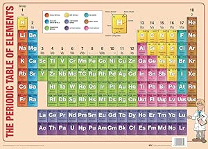 periodic table of elements educational posters colourful wall charts for children engaging classroom posters for kids laminated school posters in assorted designs by mfy amazon co uk stationery office