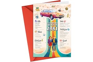 1981 [A5 Carte]