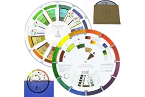 Arqi UK 23.5cm Waterproof, Life-Long Tear Proof Colour Wheel, RAL Value Finder, Paint Mixer,Thesaurus Aid, Greyscale, 6 Harmony creator, Ultra tough. Help mixing colours, Art teaching tool.