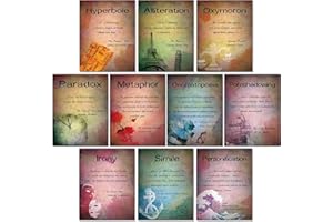 Cornison 10 Pcs Element of English Language and Literature Posters Vintage English Teacher's Posters Educational Art Print for School Classroom Home, 14 x 11 Inch (English Literature Posters Style)