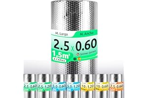 OPTIMER SYSTEM AISLANTE TERMICO MULTIUSOS PREMIUM | Reduce el Frio y el Calor | Rollo Aislante Termico para Ventana, Pared, Suelo, Techo, Coche, Garaje,Camper (2.5x0.60m | 1.5m² + sin Cintas PP)