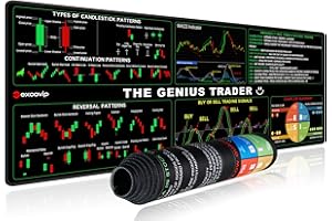 EXCO Tapis de Souris avec Touches de Raccourci Bourse,90 * 30cm, Grand Tapis de Souris pour marché boursier, Tapis de Jeu XL avec Feuille de triche,Tapis de Clavier PC, Grand Tapis de Bureau