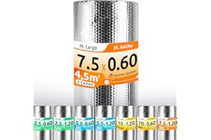 OPTIMER SYSTEM AISLANTE TERMICO MULTIUSOS PREMIUM| Reduce el Frio y el Calor | Rollo Aislante Termico para Ventana, Pared, Suelo, Techo, Coche, Garaje,Camper (7.5x0.60m | 4.5m² sin cintas)