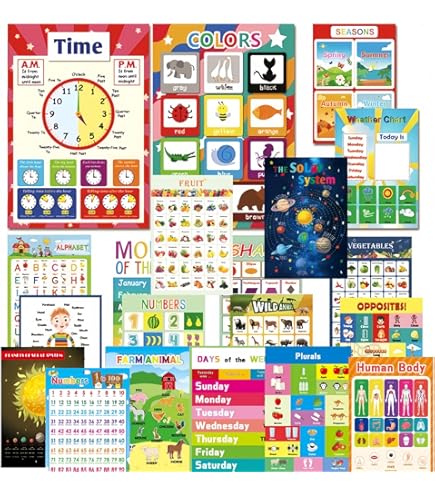 10 Piece Chemistry Posters Set - 14x11 Inch Science Classroom Decor For Middle High School