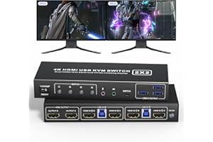 RYTAKI PRO Conmutador KVM USB 3.0 HDMI 2 Monitores 4K@60Hz, Soporta EDID, Conmutador KVM Monitor Dual con Audio y Micrófono y 3 Puertos USB 3.0, Conmutador de Monitor para 2 Computadoras y 2 Modos de Pantalla