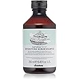 Davines Natural Tech Detoxifying Scrub Shampoo (For Atonic Scalp) 250ml