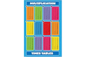 1art1 Plakat szkolny z mnożeniem, plakat Times Tables | obraz 91 x 61 cm