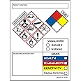 SDS OSHA Data Labels for Chemical Safety 4 x 3 Inches | Roll of 100 MSDS Stickers with GHS Pictograms & Perforated Edges for Easy Separating | HMIS & Hazard Compliant | Secondary Containers GHS Labels