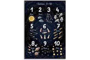 HEIMISCH WUNDER Zahlen Poster für Kinder - Zahlen 1-10 mit Weltraummotiven für Kinderzimmer - DIN A2 Lernposter mit Zahlen - Plakat ohne Bilder-Rahmen - Zimmer Deko - Zahlen Kinderposter