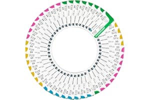 MEDICOWL 32 nici z igłami treningowymi; Wkład do szwów chirurgicznych, prezent dla studentów medycyny, studentów weterynarii i pielęgniarek, zestaw do szycia treningowego