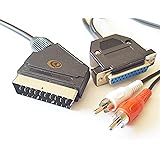 Commodore Amiga RGB 2 Metre Scart Cable with Stereo Audio by CoolNovelties