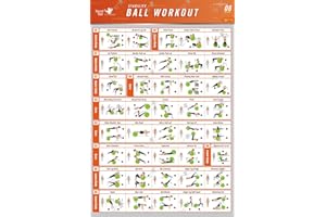 SMART WALL STATION Exercise Ball Fabric Canvas Poster BodyBuilding Guide Men Girl Fitness Workout Quotes Motivational Inspiration Muscle Gym Home Chart Tone Your Core, Abs, Legs Gluts & Upper Body 28x18 Inch