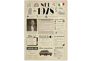 FestySpark Idee Regalo 48 Anni Compleanno Donna e Uomo - Biglietto Auguri 48 Anni Donna e Uomo - Festa Decorazioni Compleanno 48 Anniversario Matrimonio - Addobbi Compleanno 1978 - Regali 1978