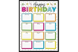 CARSON DELLOSA EDUCATION Kind Vibes Birthday Chart