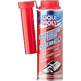 منتج صيانة السيارات Liqui Moly Speed Tec Diesel سعة 250 مل