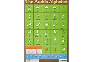 Sumbox Arabic Alphabet Educational Poster – 28 Letters + Harakāt & Numbers – Laminated Wipe‑Clean Wall Chart (297 × 420 mm) – Colourful Classroom & Kids Room Décor