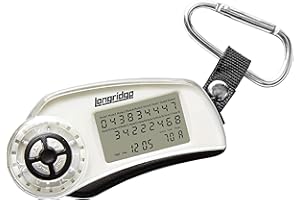 Longridge Golfowy strzelec cyfrowy