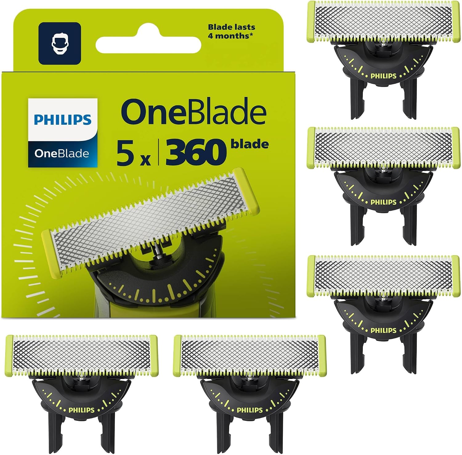 Guide d'Achat 2026 : Pourquoi Choisir le Philips OneBlade Original 360 mesjes geschikt ?