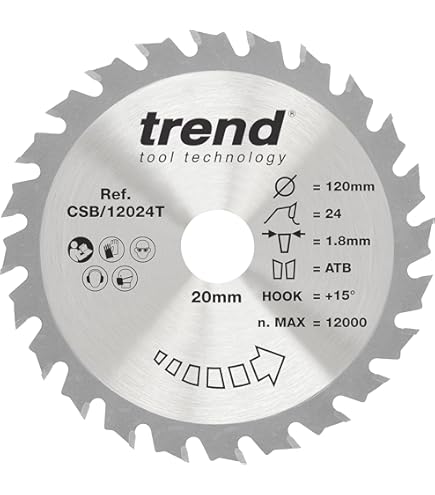 TopsTools 150mm TCT Circular Saw Blades For Ryobi CSB150A1 18V
