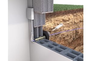 Ritzer by Hauff Glasfaser-Durchführung für Glasfaserkabel mit Druchmesser 7-15 mm, Einzel-Hauseinführung, Gas- und Wasserdicht