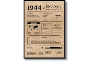 EQUIK PRODUCTS Carte de voeux Anniversaire 1944 | Cadeau d'anniversaire | Année de naissance 1944 | Affiche Anniversaire Vintage | 79e anniversaire homme | 79e anniversaire femme | Affiche Décoration Fête (1944)