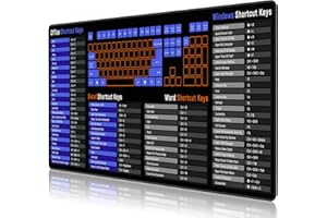 Anpollo Tappetino mouse con tasti di scelta rapida inglese, Tappetino da gioco grande ideale per copertura da scrivania, Applicabile tastiera del computer, PC e laptop - Shortcut key