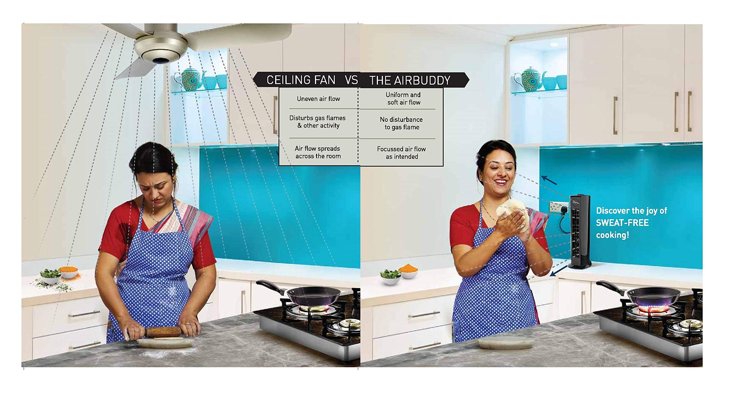 Buy Crompton Air Buddy Kitchen Fan 
