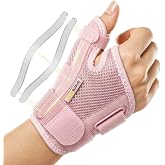 BraceUP Thumb Brace - Thumb Ferula for Men and Women, Right and Left Hand - Thumb Finger Splint for Arthritis, Tendonitis, Ca