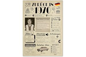 ‎FESTYSPARK FestySpark Geschenke zum 55. Geburtstag Frau - Geburtstagsgeschenk für Männer 55 - Schöne Geburtstagskarte 55 Frau und Mann - Geburtstagsdekoration 55. Geburtstag Männer und Frauen - Karte 1970