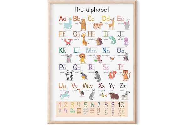 MeinBaby123® Poster éducatif XL ABC pour enfants (GS) version anglaise | Lettres des sons A-Z | Alphabet ABC | École maternelle et primaire