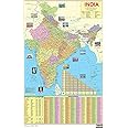 Charts: India Map ( Wall Map)