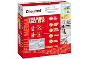 LEGRAND - Coffret de Communication Pré-équipé Full Media - Coffret DTI RJ45/Coaxial - Pour Distribuer Tous Les Médias sur Différentes Prises - Pour Logement T1/T2/T3 - Fabriqué En France - Blanc