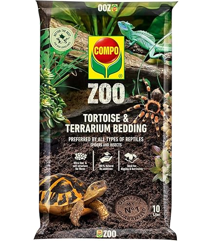 Terrarien Matte Für Reptilien - Wassserabsorbierend In 3 Größen