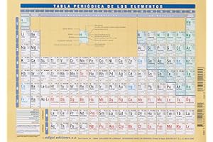 Edigol 1007 - Tabla periódica de elementos, A5