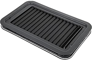 Lippert Components 806621 Thin Shade Komplettes Fenster-Set für Wohnmobil-Eingangstüren, Schwarz