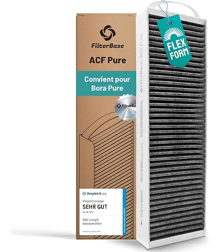Filtre à Charbon Actif TERRARIDE Pour Hottes Puakf Bora Pure/Basic - Technologie 5 Couches, élimination Des Odeurs De Cuisson, Changement Facile