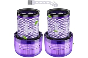 Rebirthcare 2 Pack V12 Filter for Dyson V12 Detect Slim Absolute Extra Pro Plus Motorhead Complete Total Clean Fluffy Vacuum Cleaner Replacement Filter Spare Parts Accessories Replace No.DY-971517-01