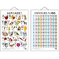 Set of 2 Alphabet and Numbers 1-100 Early Learning Educational Charts for Kids | 20"X30" inch |Non-Tearable and Waterproof | Double Sided Laminated | Perfect for Homeschooling, Kindergarten and Nursery Students