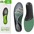 Sof Sole Fit Performance Insole for High, Medium or Low Arches