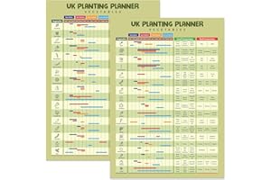 A&M NATURAL LIVING Garden Planner Grow Your Own Vegetables Calendar Posters UK, A4 300gsm Waterproof, Tearproof and UV Resistant Material, The Perfect Allotment Gifts and Gardeners Gifts