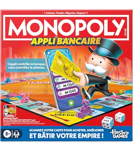 Monopoly - Hoe werkt Monopoly? Uitleg en regels
