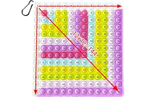 Zamety Popet leksak multiplikationstabell för barn 12 x 12 Pop Bubble | Silikon pedagogisk popit, push bubble sensory vuxen student anti-stress leksak